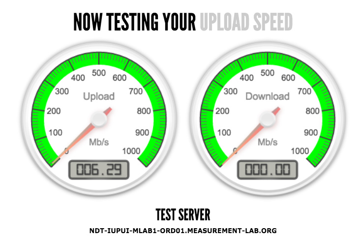 Speed Test