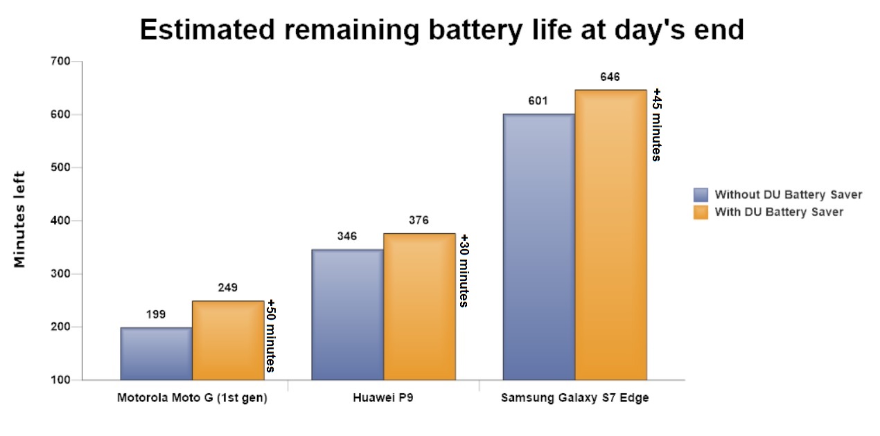 estimated-battery-remain