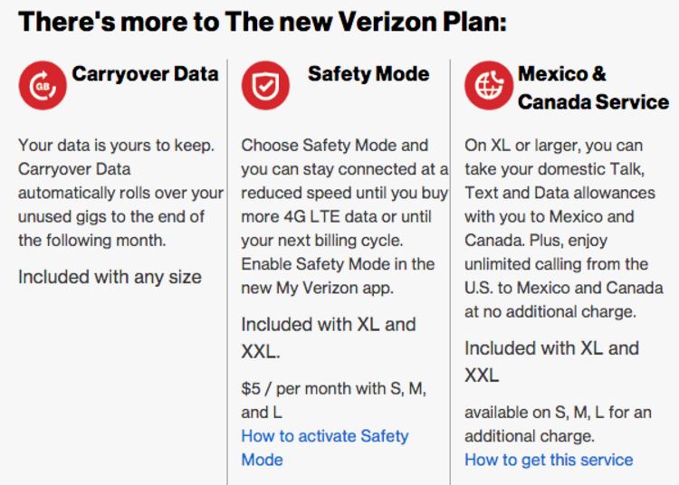 verizon rollover leak image