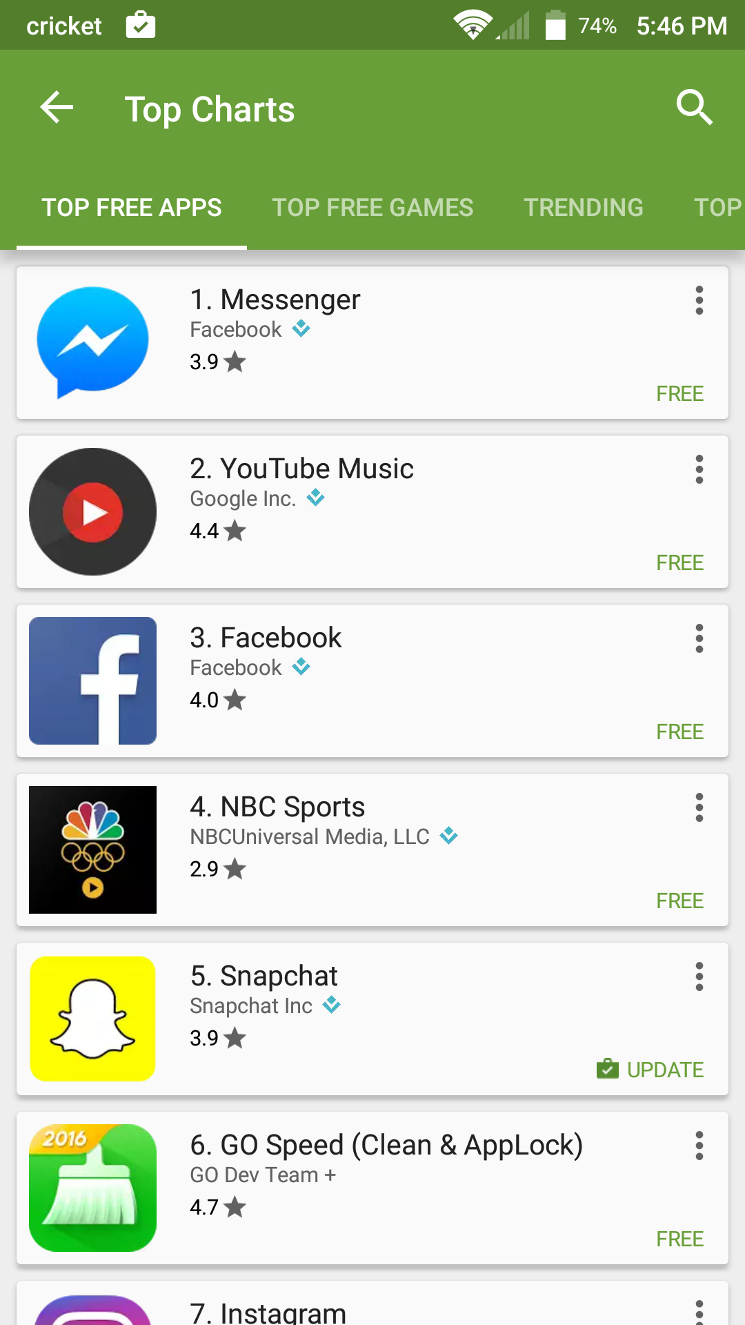 Google Play Store Top Free Apps