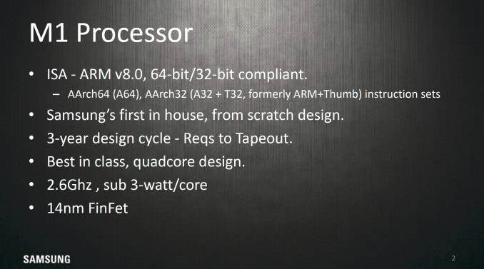 M1 Processor overview
