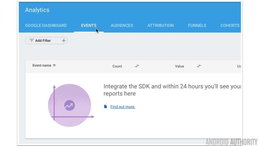 Firebase Audiences Get to know your audience better with Firebase Analytics