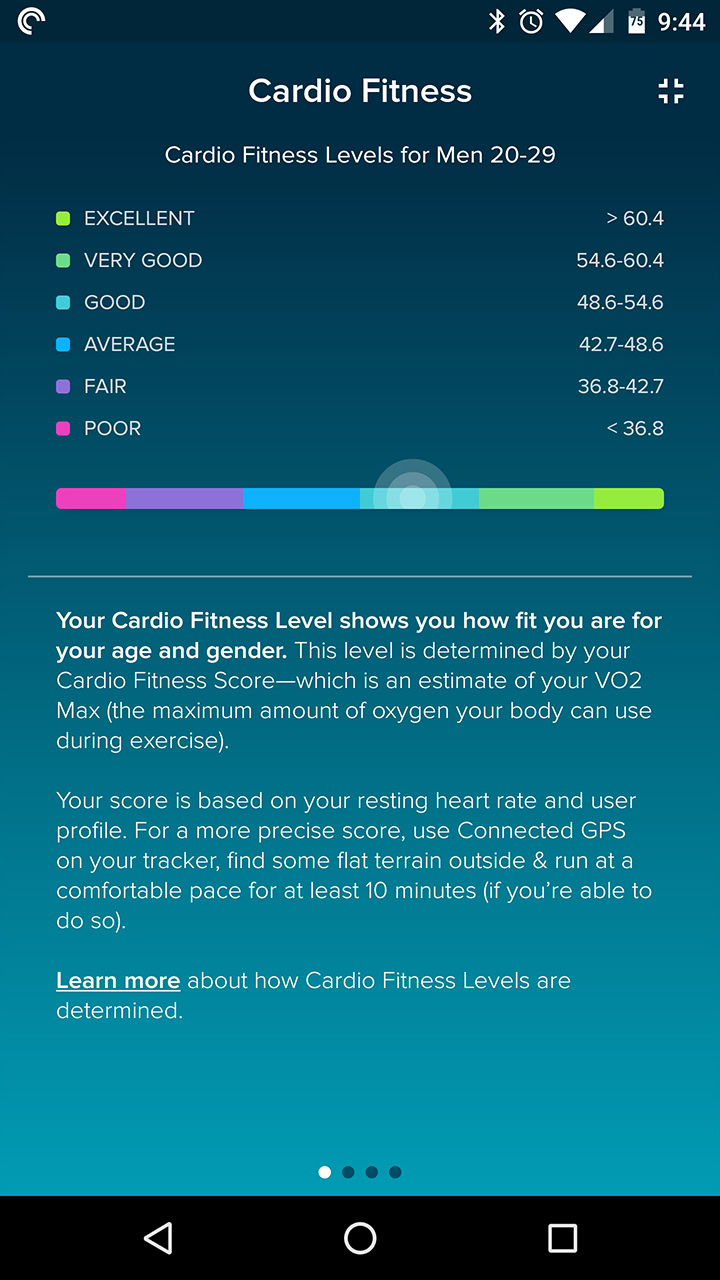 Cardio Fitness Level Fitbit app AA