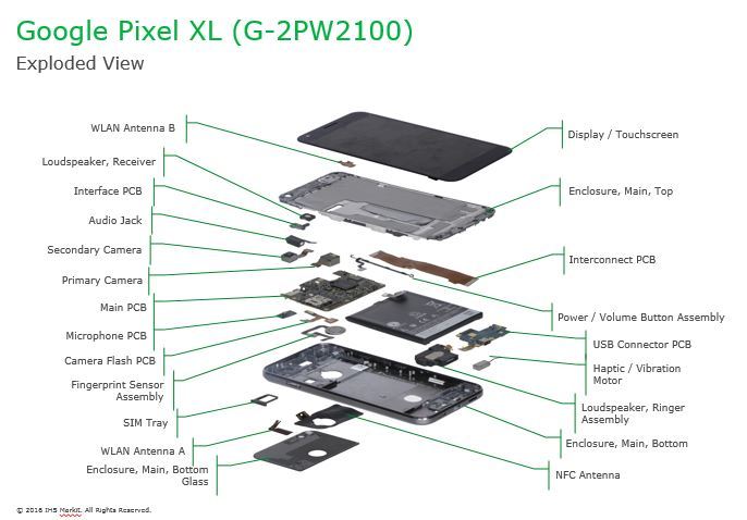 google-pixel-xl-exploded-view