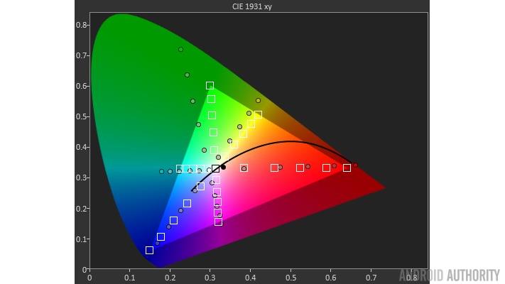 google-pixel-color-gamut-16x9