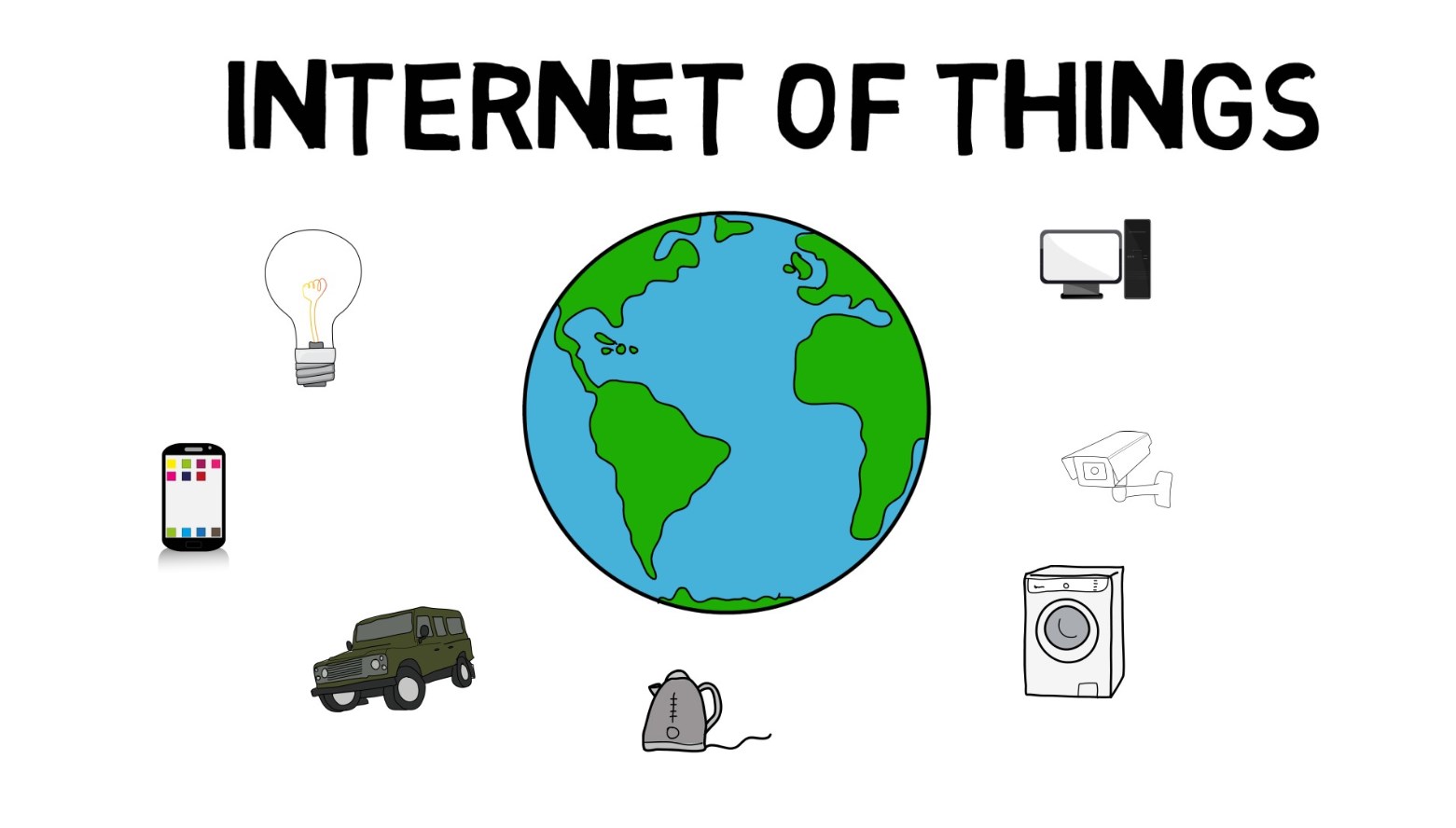 internet-of-things-featured