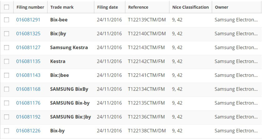 samsung-bixby-kestra-trademark-applications