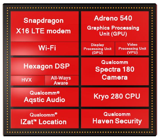 Snapdragon-835-cores.jpg