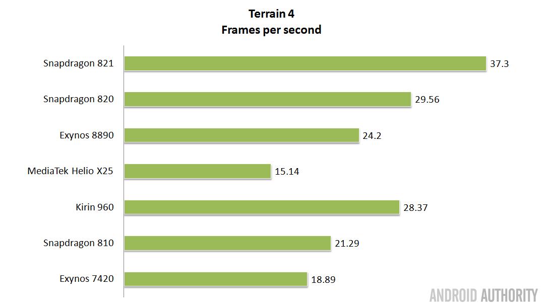 soc-showdown-2016-terrain4-16x9