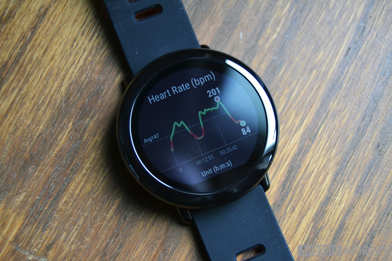 Reloj Inteligente Smrtwatch Amazfit Pace Huami de Xiaomi