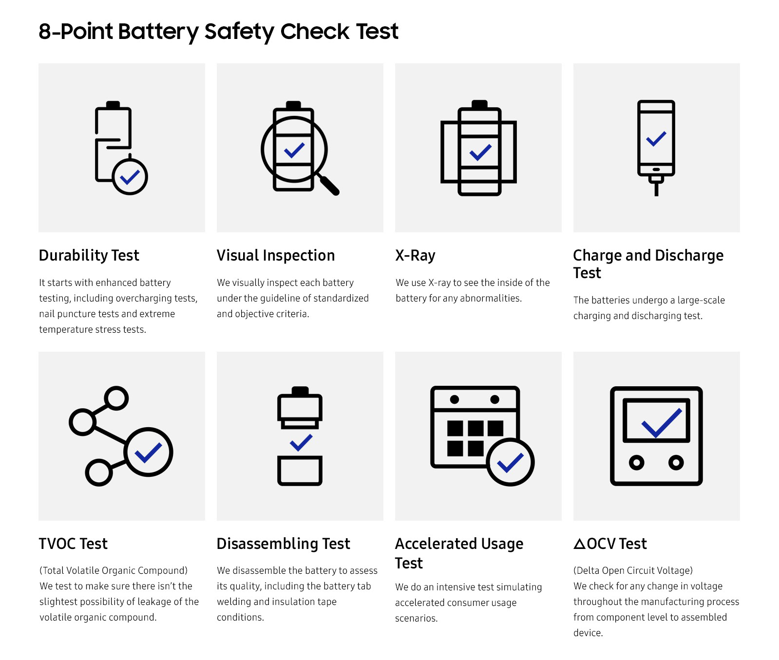Samsung outlines 8-step battery safety after Note 7 fires