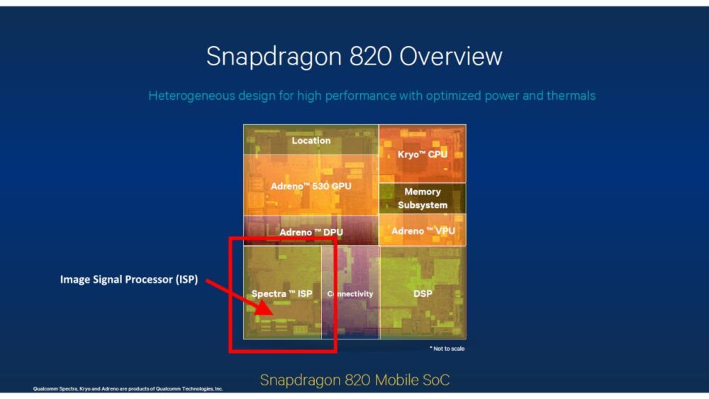 What is in your smartphone? - Gary explains - Android Authority