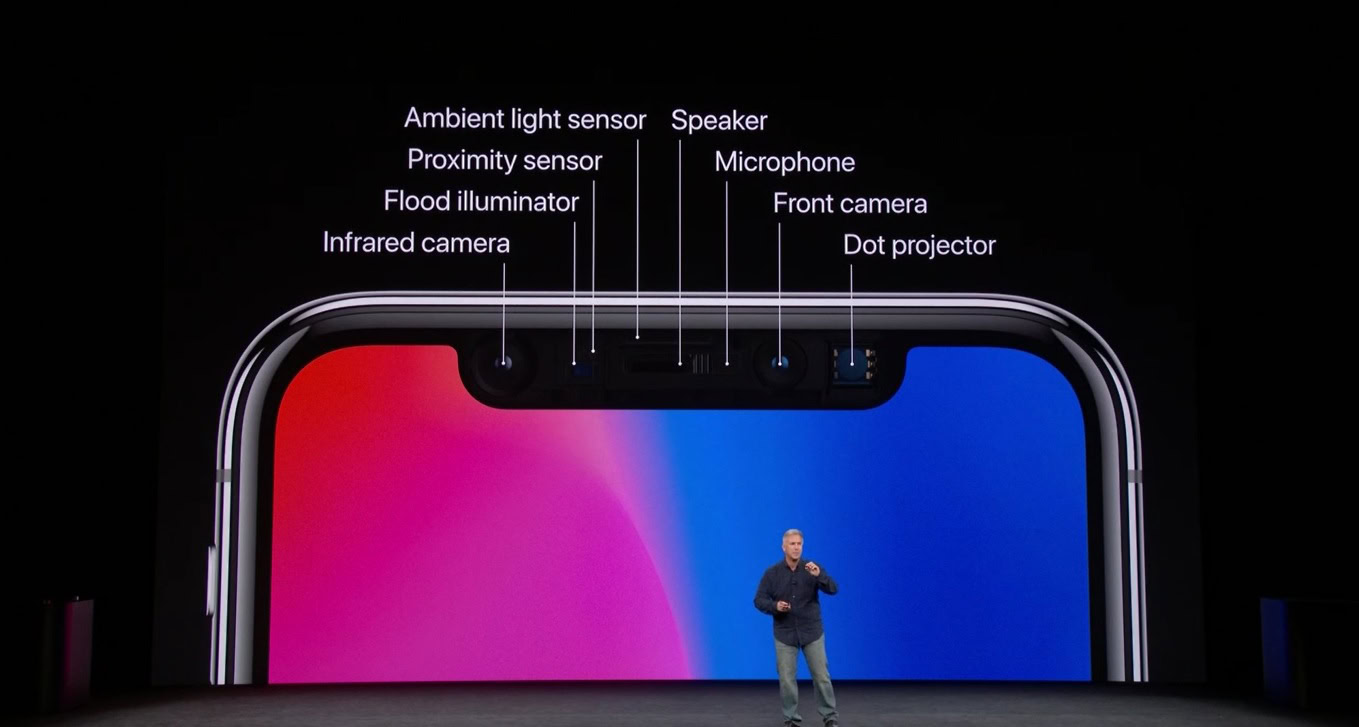 Apple iPhone X Face ID