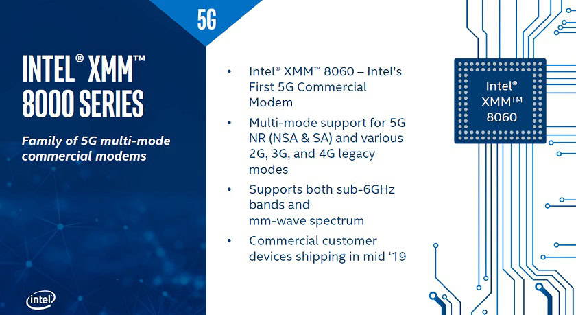 Intel-XMM-8060-5G-Modem.jpg