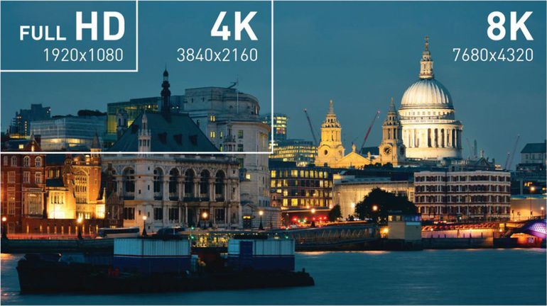 Picture representing the difference between Full HD (1080p) vs Ultra HD (4k) vs 8k