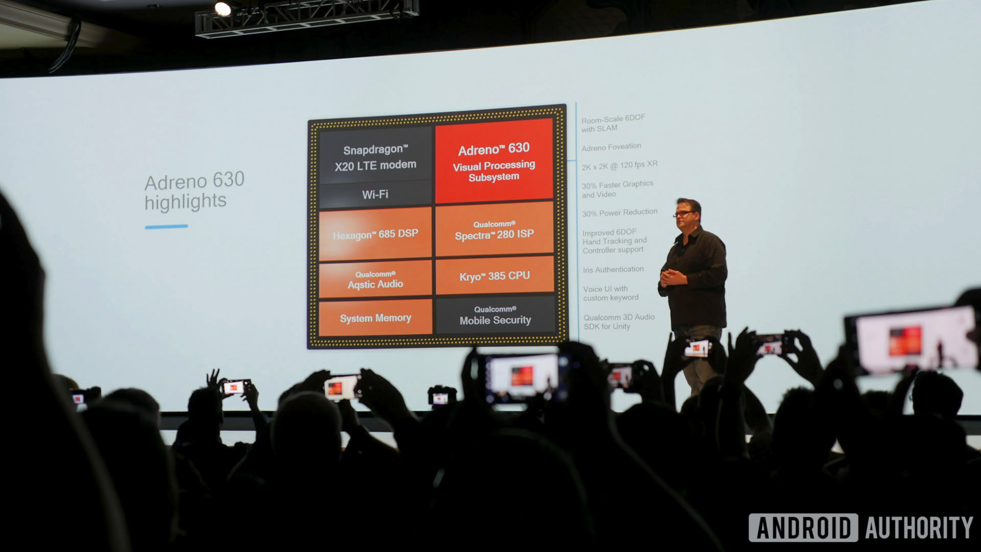 what is an SoC? Qualcomm Snapdragon chipset example