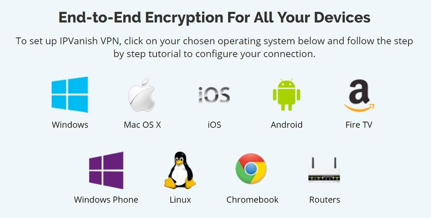 IPVanish VPN supported operating system platforms