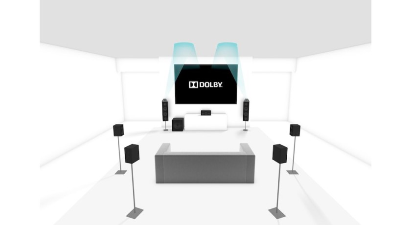 A representation of the Dolby Atmos system showung multiple speakers surrounding a couch and TV with two speakers mounted in the ceiling.