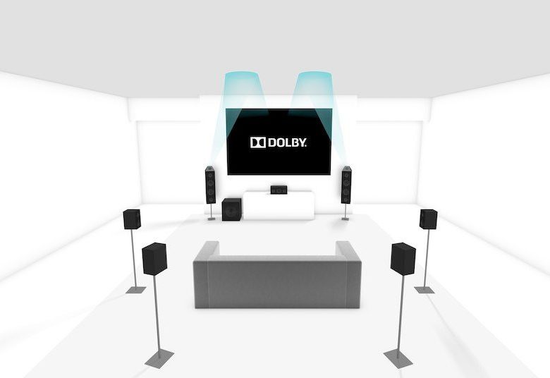 A representation of the Dolby Atmos system showung multiple speakers surrounding a couch and TV with two speakers mounted in the ceiling.