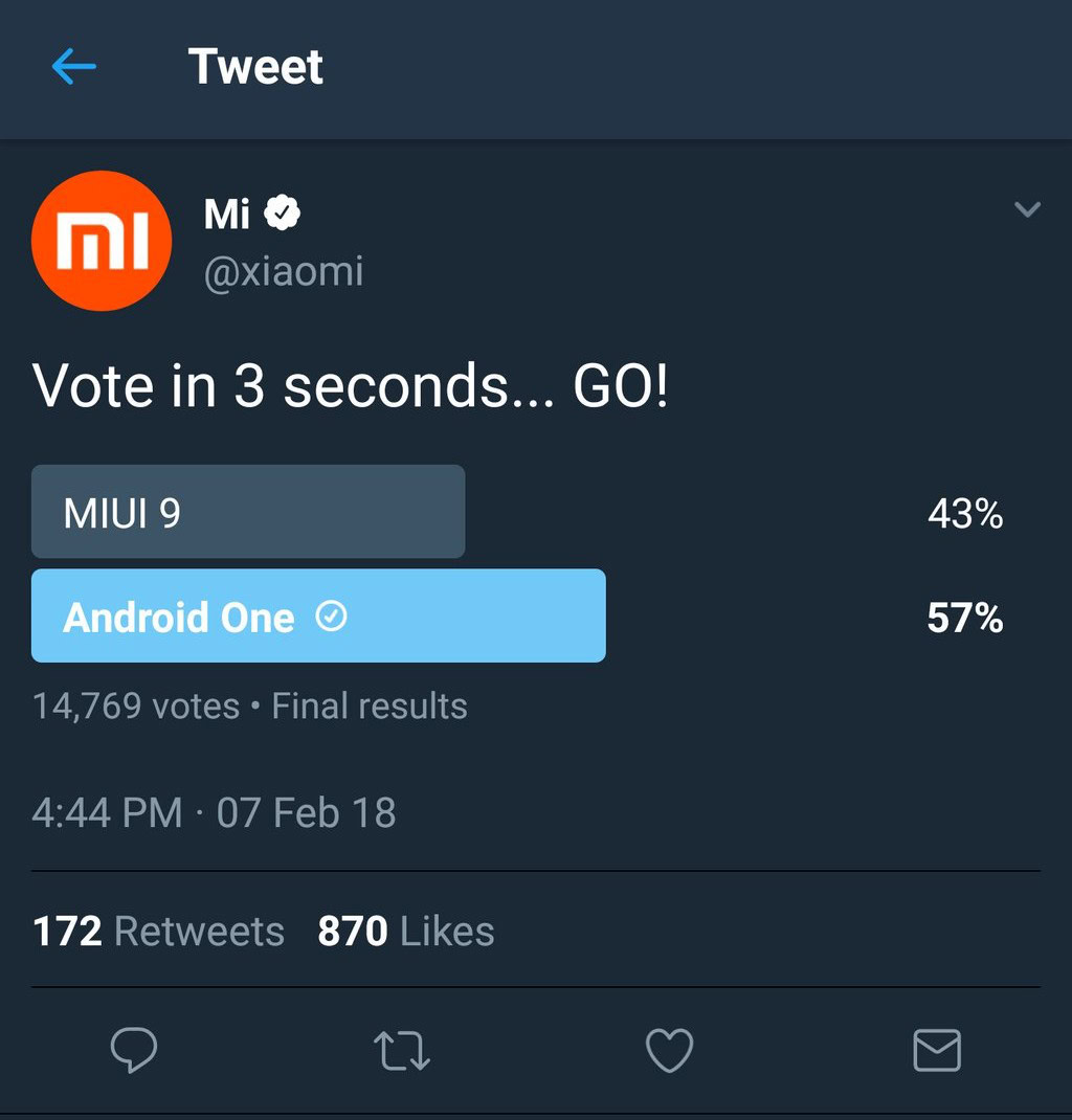 xiaomi poll