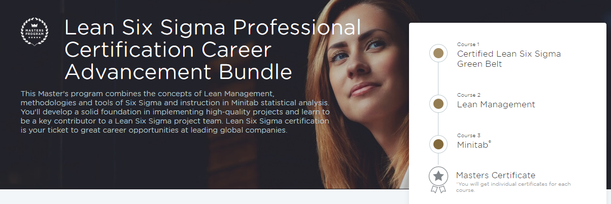 Lean Six Sigma Certification Bundle