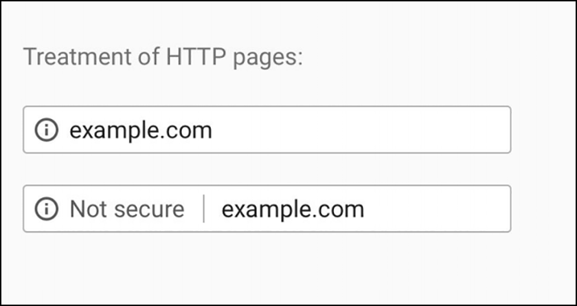 chrome 68 not secure