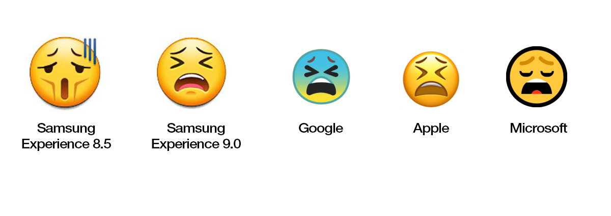 samsung tired face