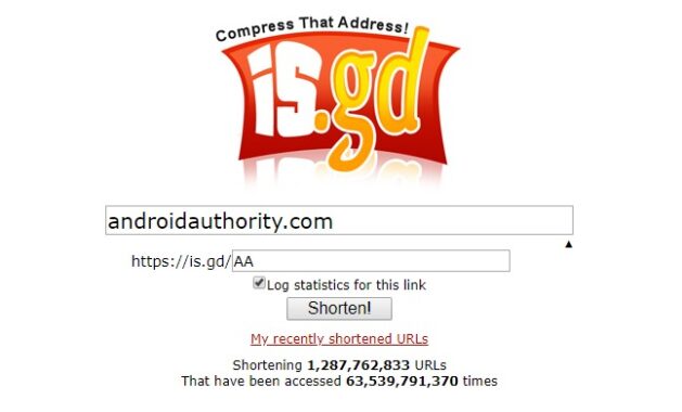 5 best URL shortener alternatives to use instead of Google's goo.gl service