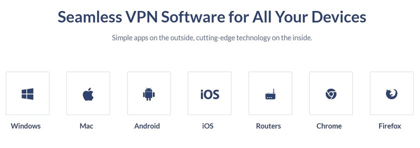 safervpn review apps and platforms