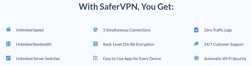 safervpn review key features
