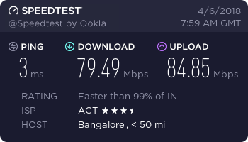 safervpn speed test - actual speed Bangalore