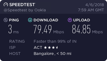 safervpn speed test - actual speed Bangalore