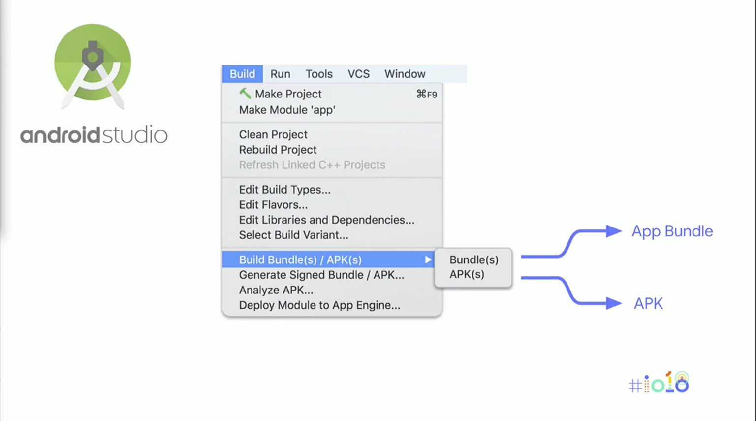 Android App Bundles: What are they, how to create them, how to use them