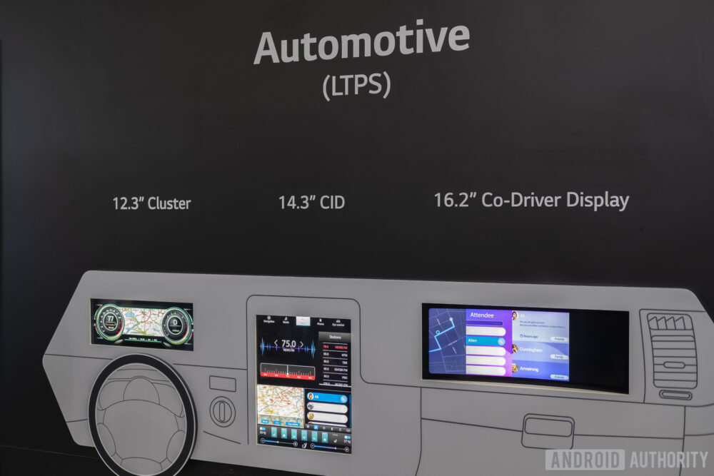 Lg Android Intractive Display LG leads the pack at Display Week 2018 - Android Authority