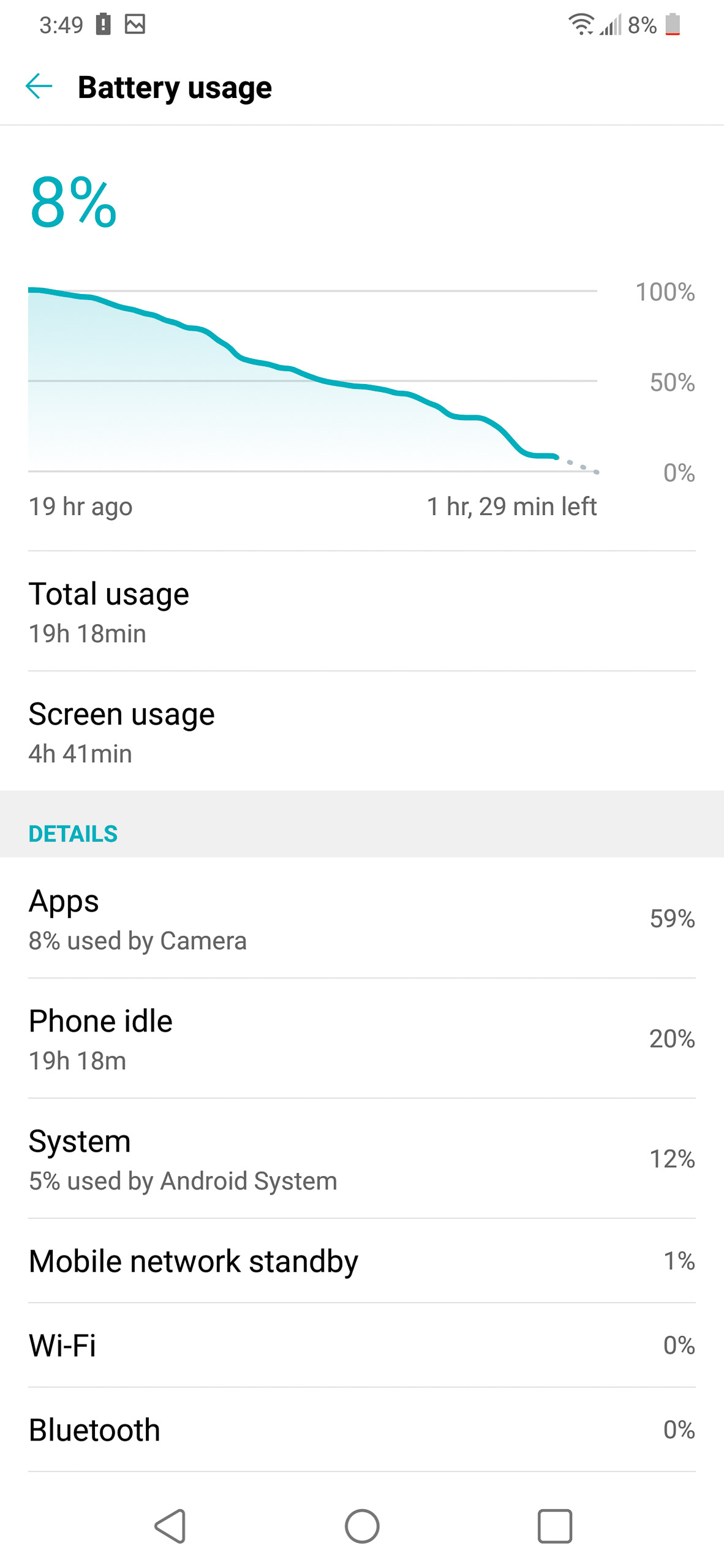 LG G7 battery settings screen