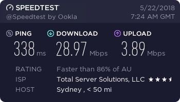 Fastest VPN - Australia Server messurments