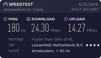 Fastest VPN - Netherlands Server messurments