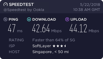 Fastest VPN - Singapore Server messurments