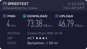 fastest vpn - original speed