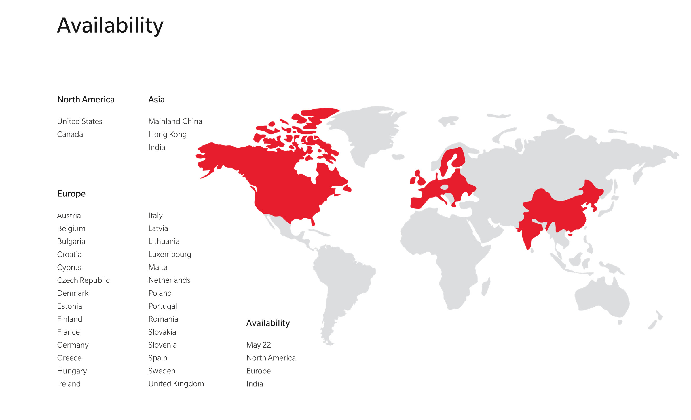 OnePlus 6 country availability