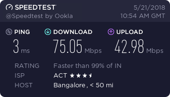 strongvpn speed test