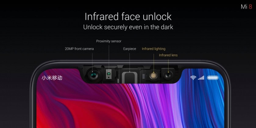 The Xiaomi Mi 8 and its notch sensors for Infrared facial recognition