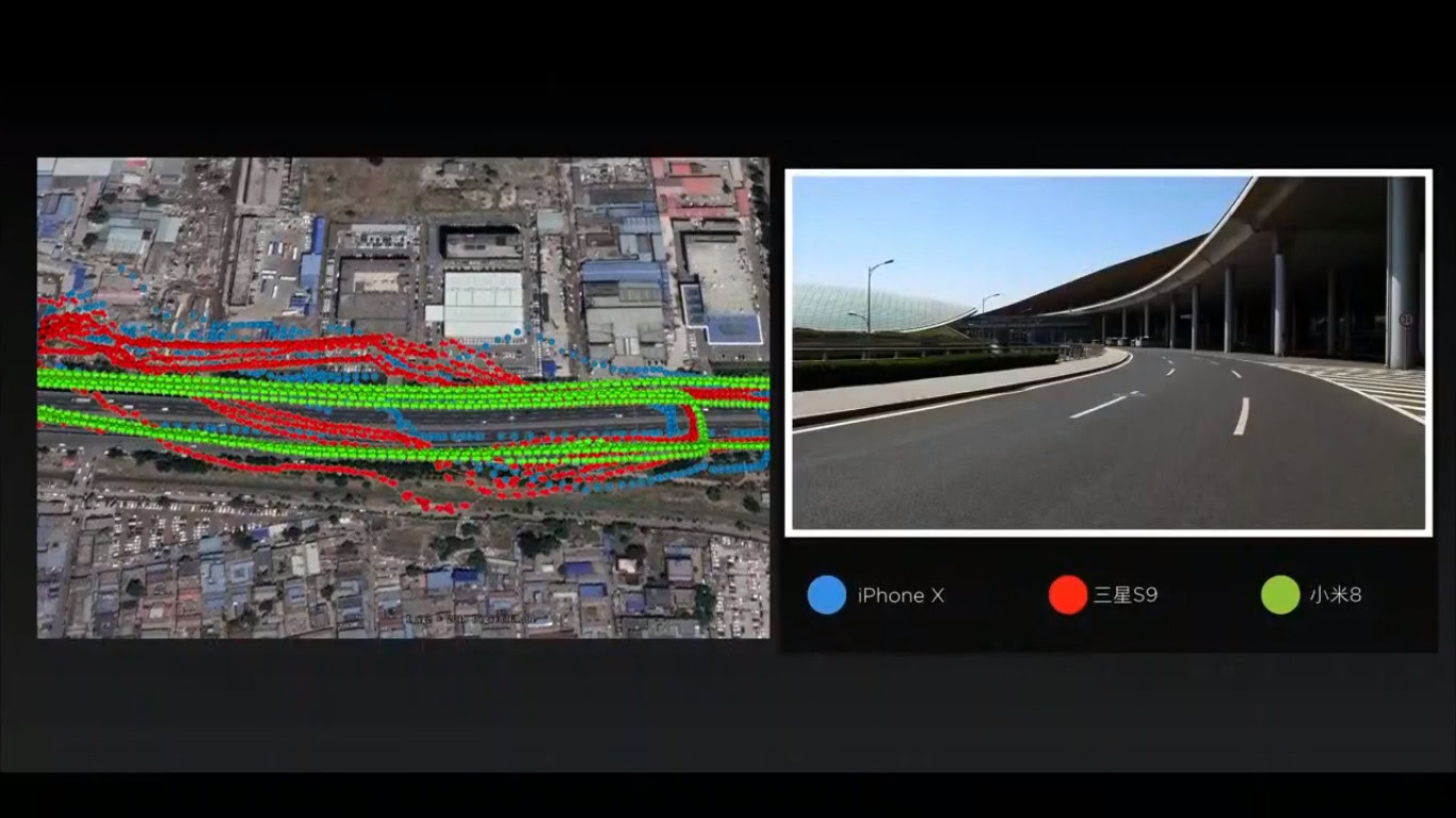 Xiaomi Mi 8 GPS comparisons.