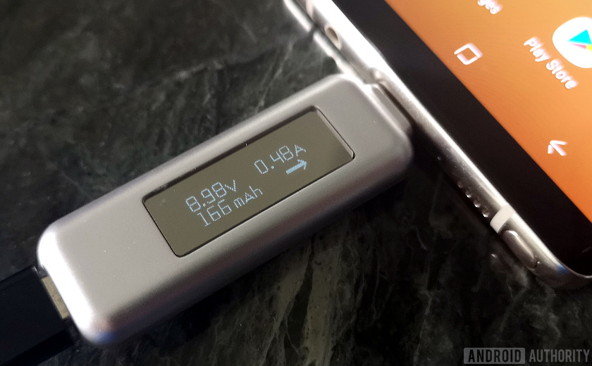 A charging dongle shows the amount of current passing to a fully charged smartphone