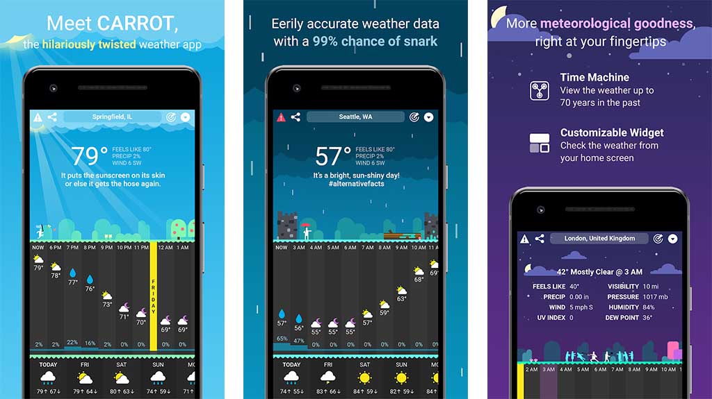 Carrot Weather is one of the best weather apps