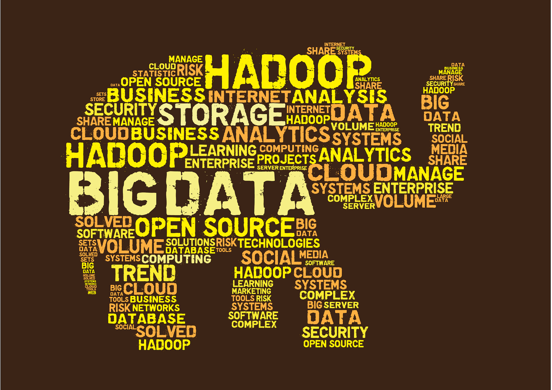 The Very Big Data and Apache Hadoop Training Bundle