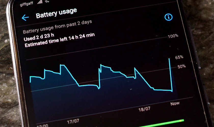Battery capacity usage graph on an Android smartphone
