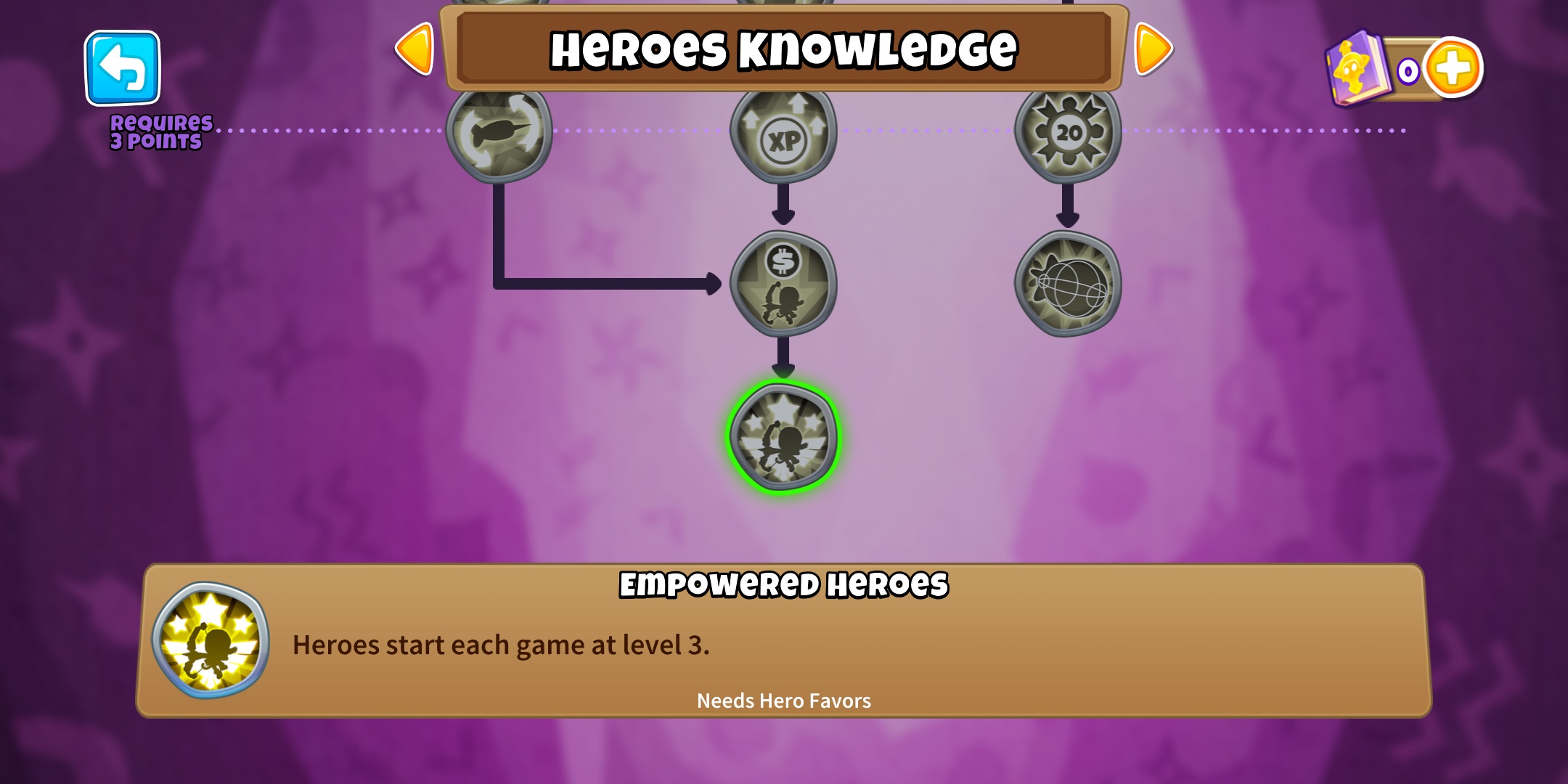 Bloons TD 6 Tips and Tricks Empowered Heroes Knowledge Tree