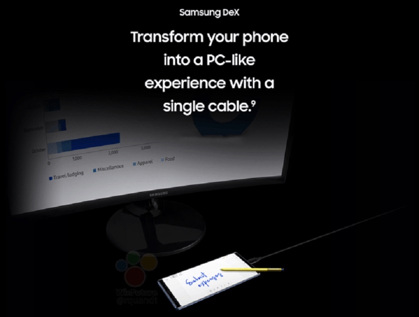Samsung Galaxy Note 9 leaked promo image showing the new Dex cable.