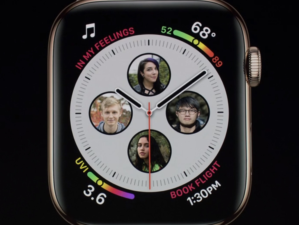 An example of an Apple Watch Series 4 Face.